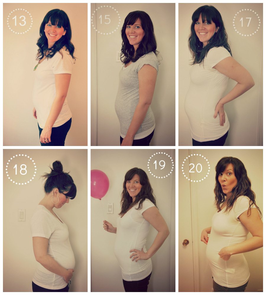 Week By Week Pregnancy 