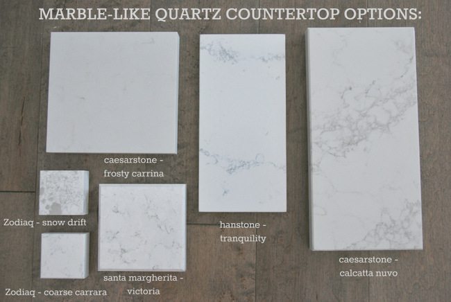 Kitchen Countertop Options Quartz That Look Like Marble The