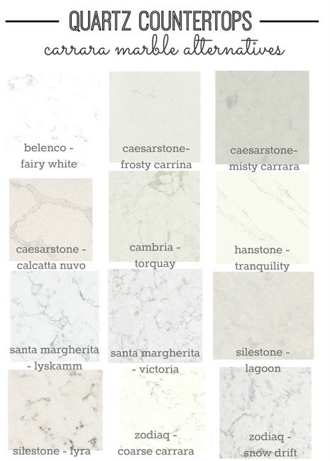 quartz countertop options that look like marble - via the sweetest digs